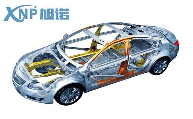 工業(yè)鋁合金型材在汽車(chē)行業(yè)優(yōu)勢(shì).png